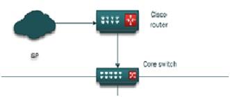 Network design3.jpg